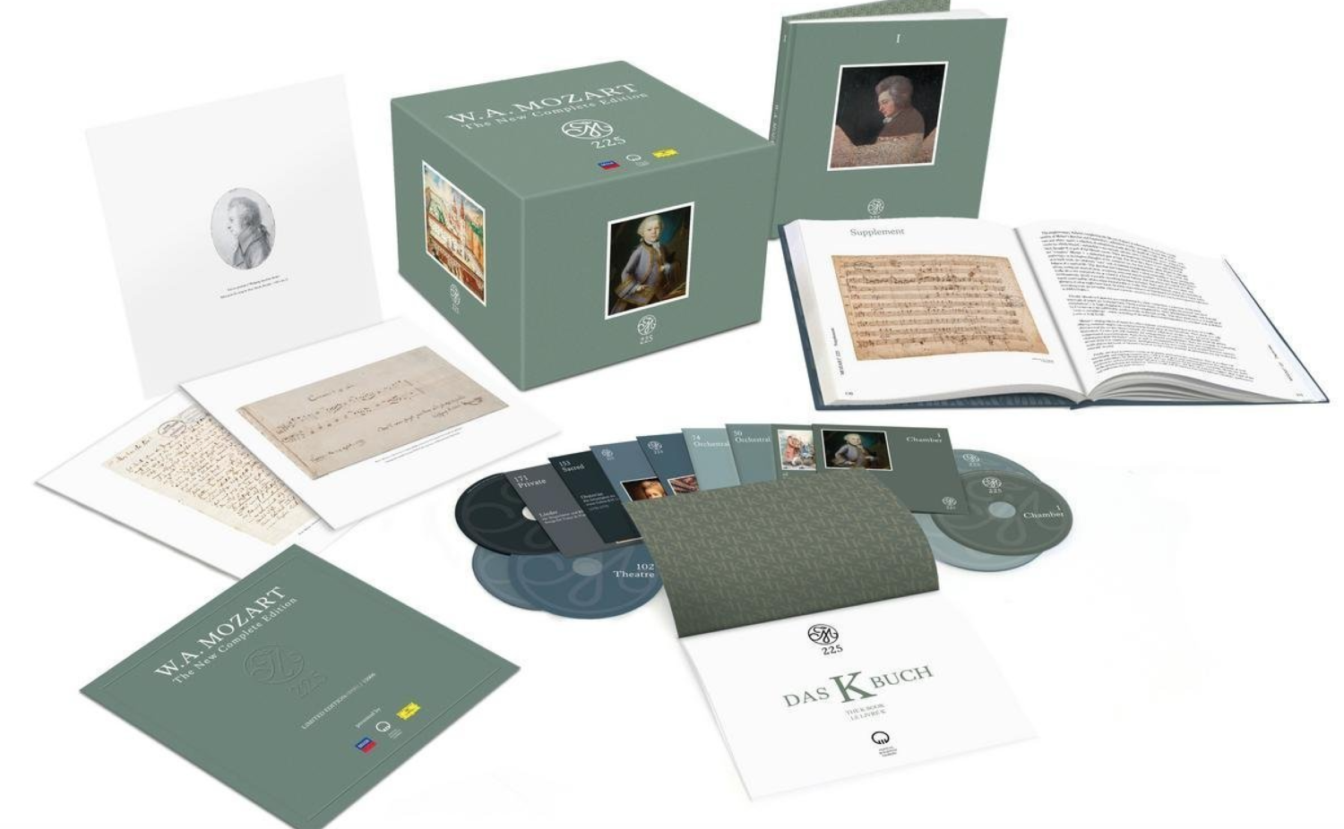 A Survey Of The Historic Mozart 225 Box Set, From Chamber To Doubtful Works, Every Day, Within About Six And A Half Months